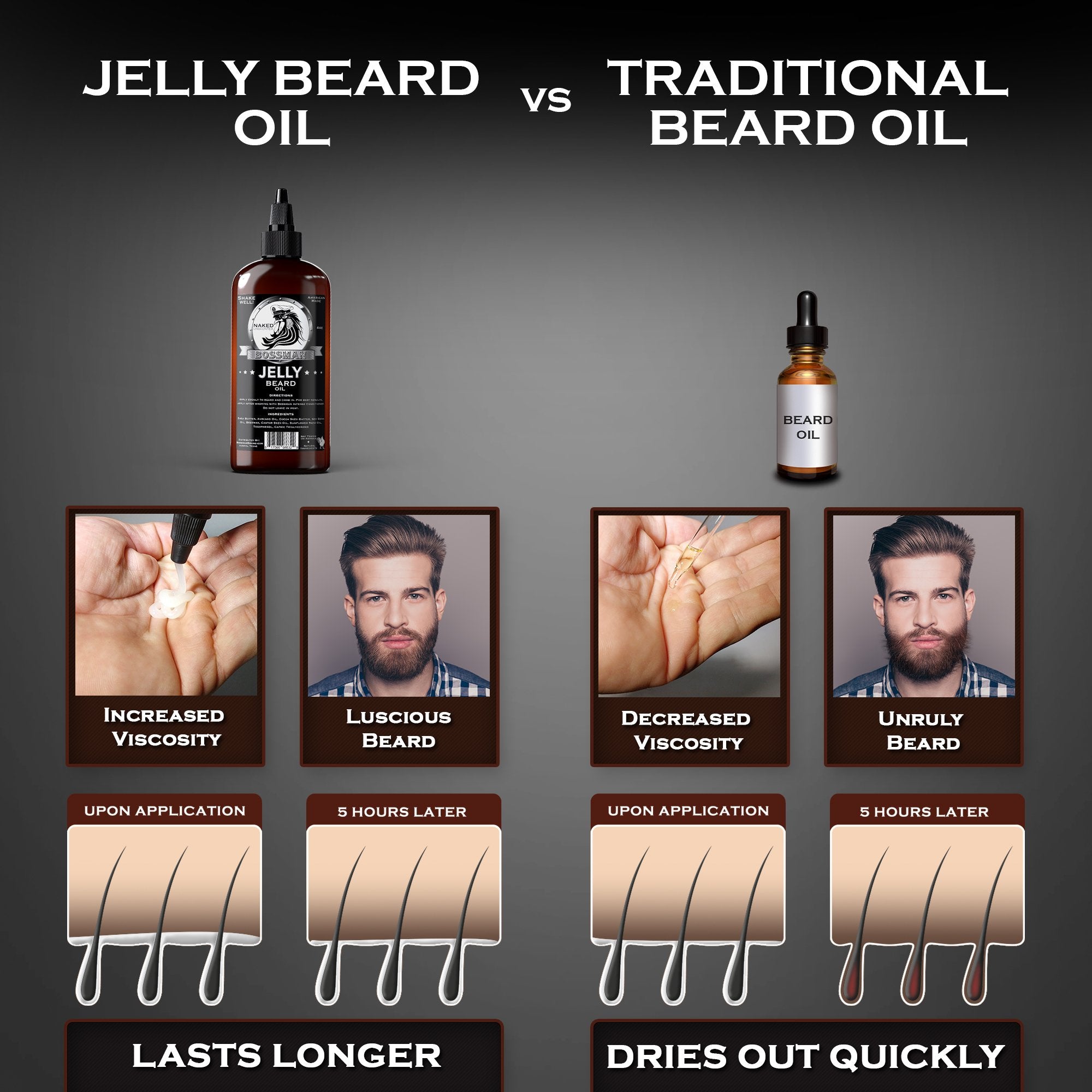 Jelly Beard Oil - Naked Scent