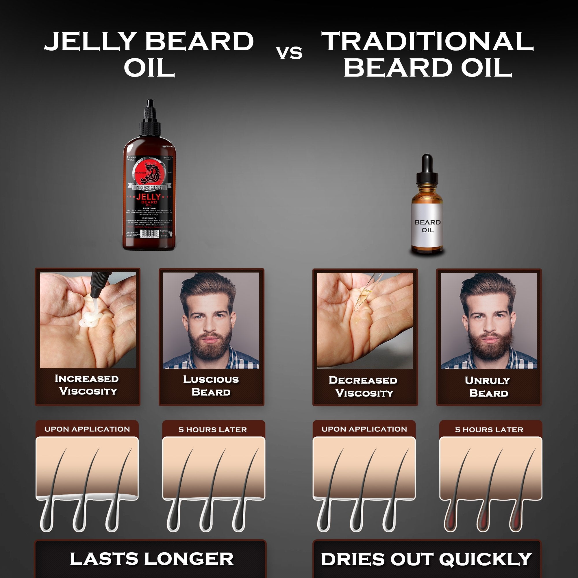 Jelly Beard Oil - Hammer Scent