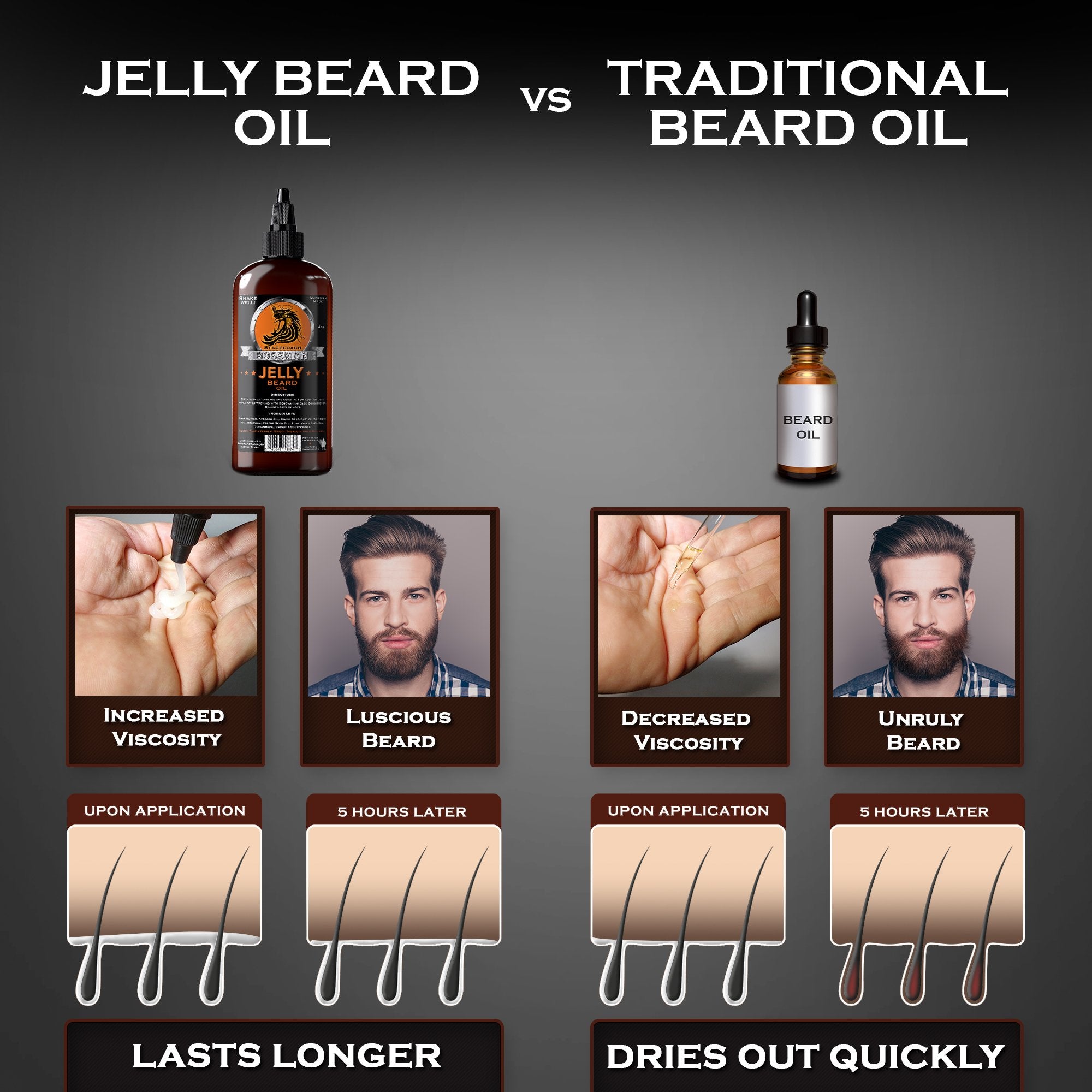 Jelly Beard Oil - Stagecoach Scent (3 Pack)