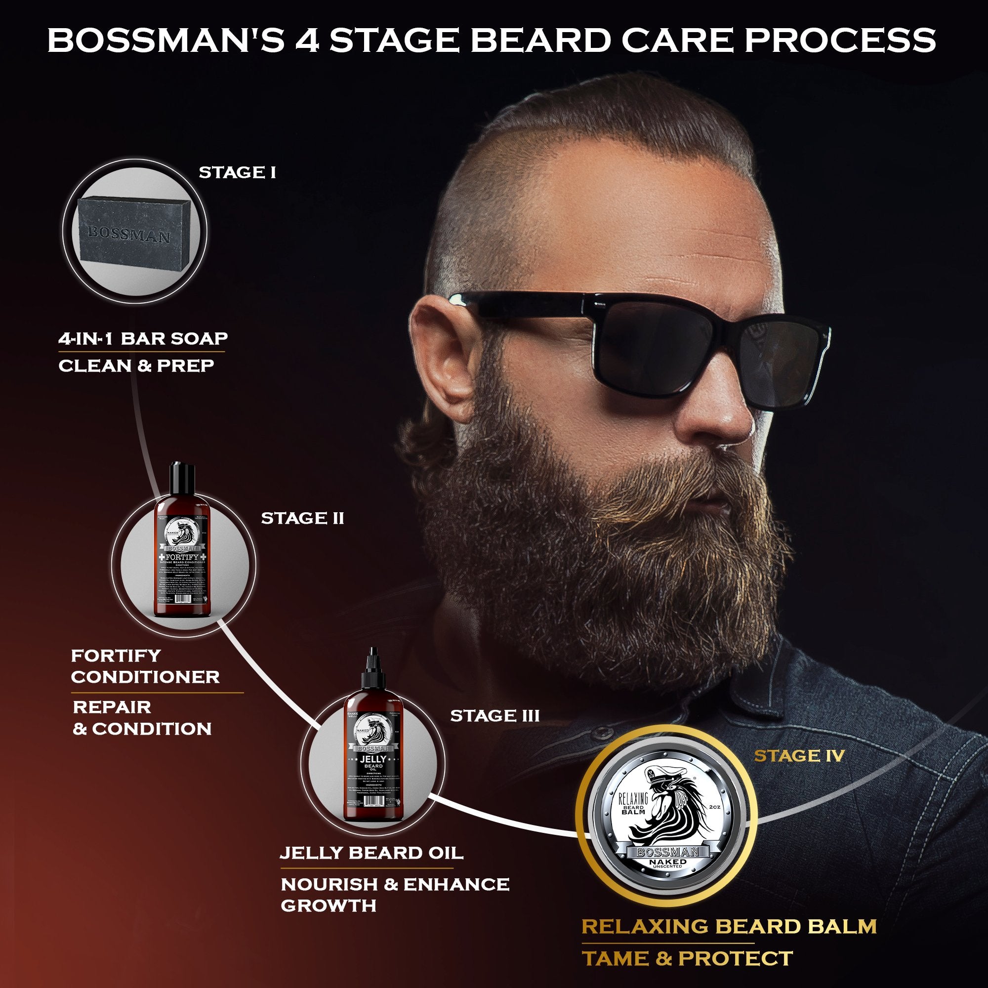 Bossman Relaxing Beard Balm - Naked Scent (3 Pack)