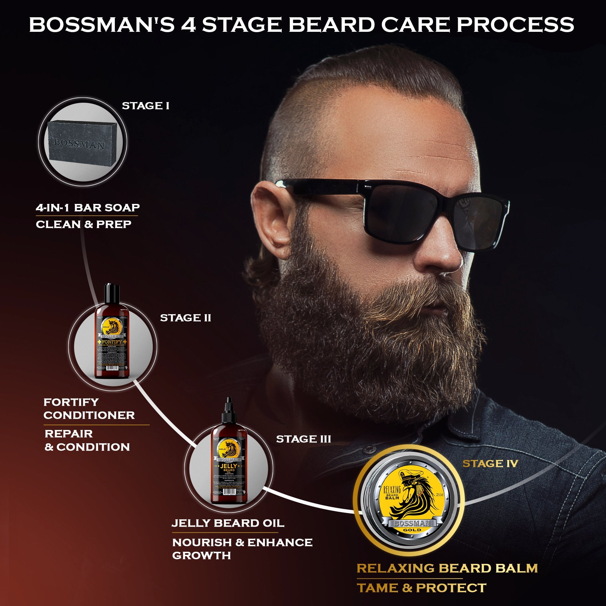 Relaxing Beard Balm - Gold Scent