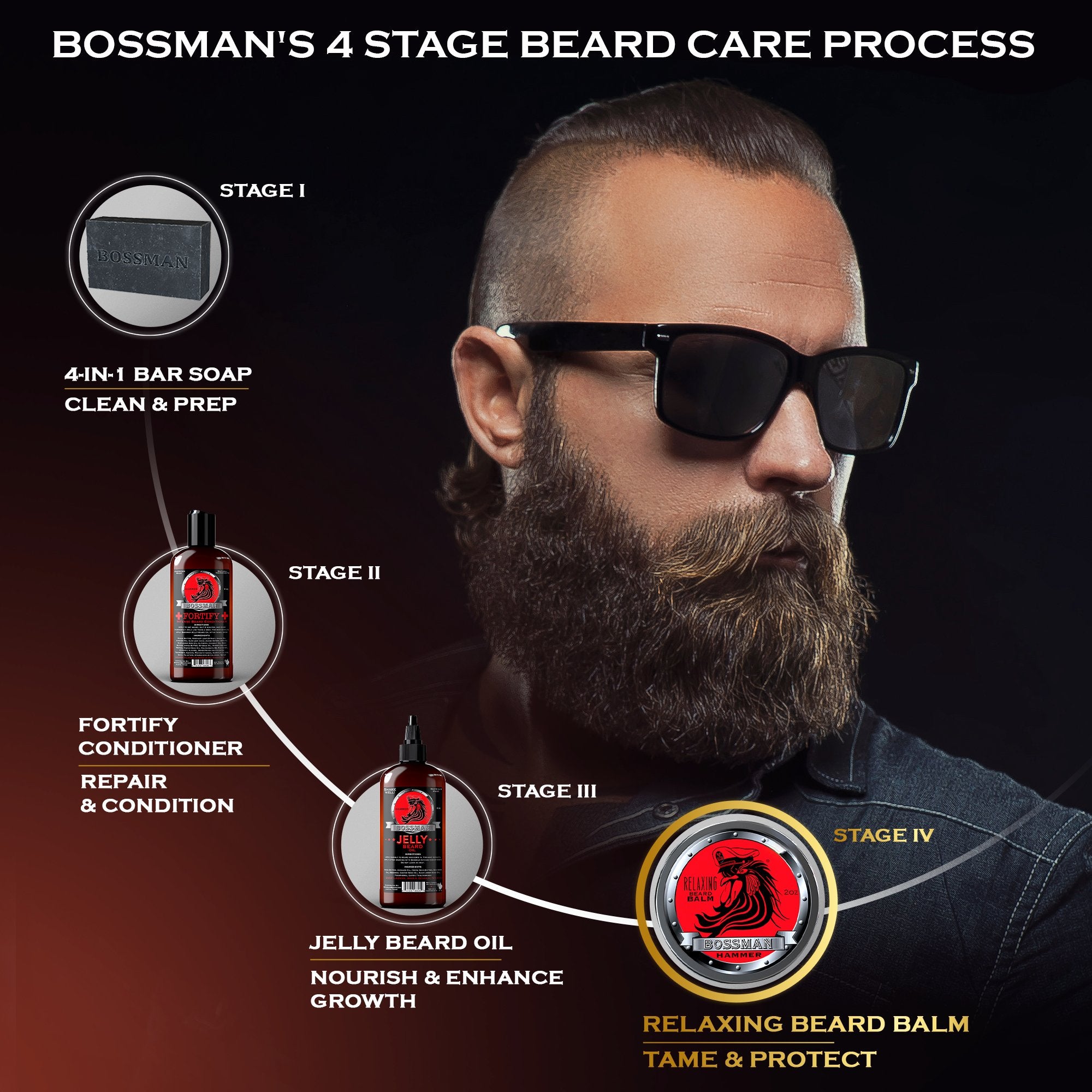 Relaxing Beard Balm - Hammer Scent